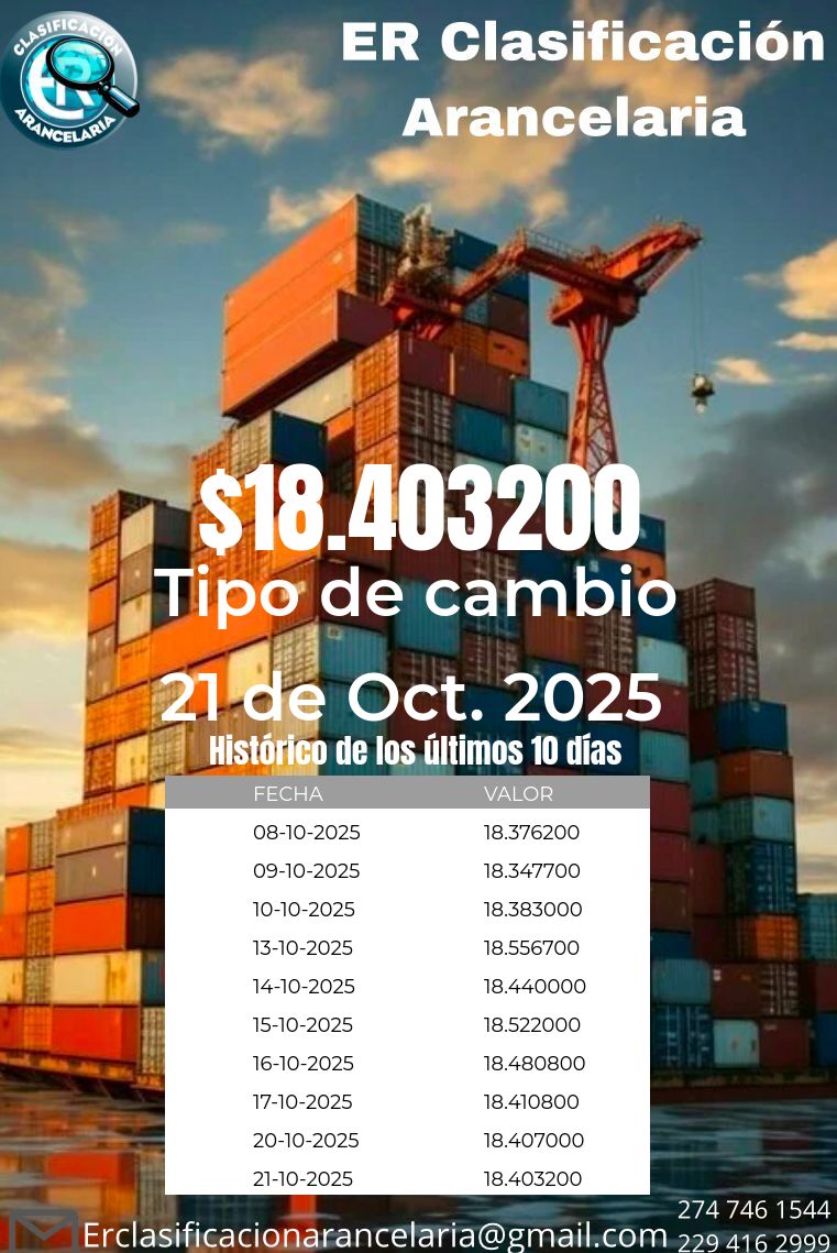 Tipo de cambio al día 2025-10-21
