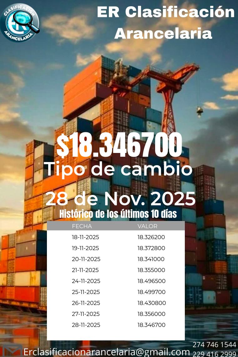 Tipo de cambio al día 2025-11-30