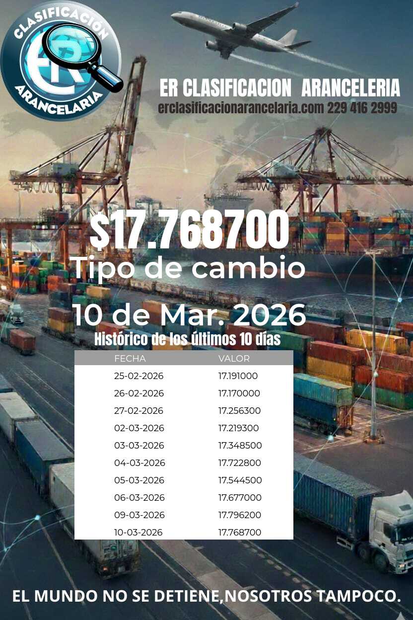 Tipo de cambio al día 2026-03-10
