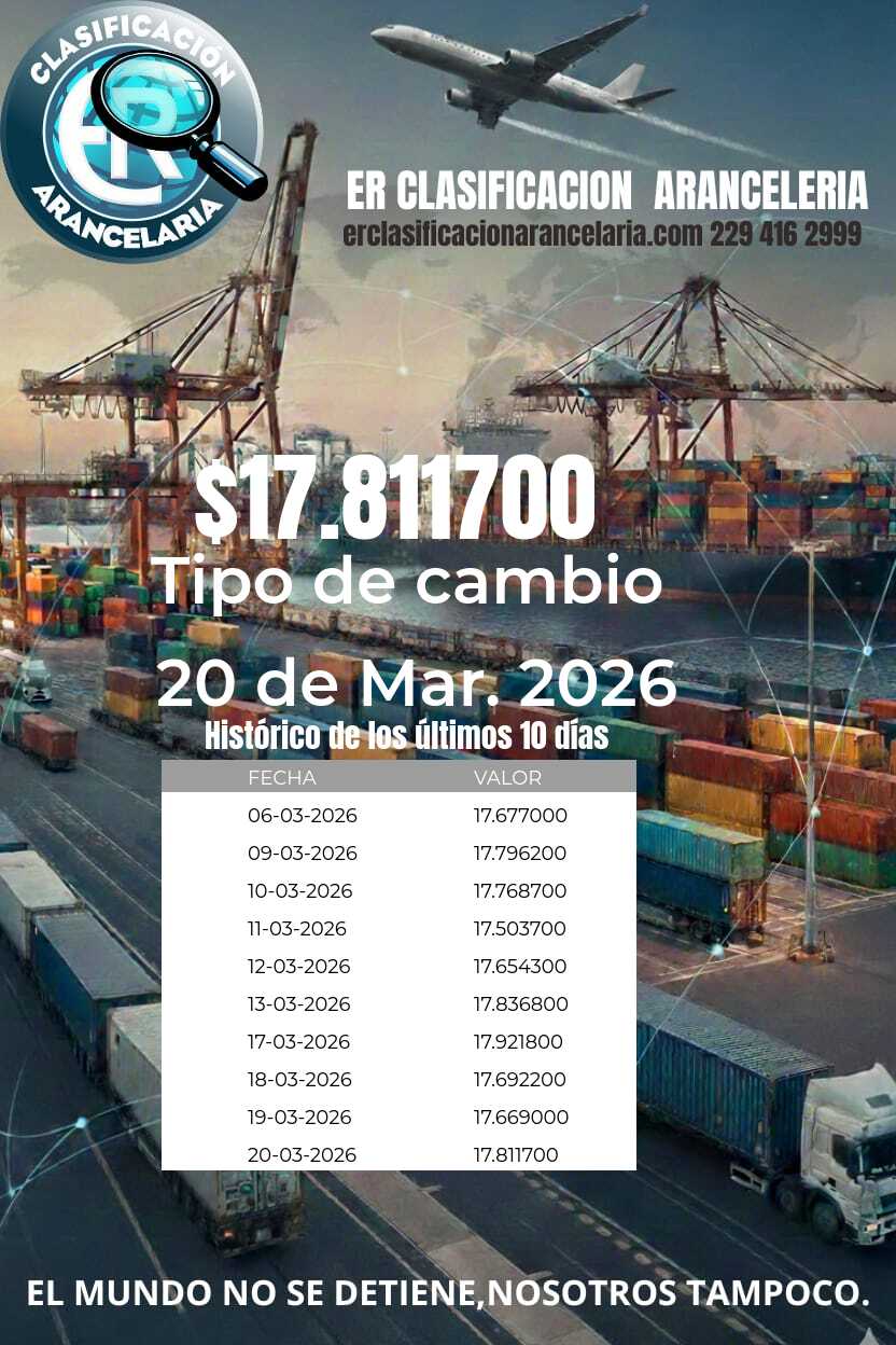 Tipo de cambio al día 2026-03-20
