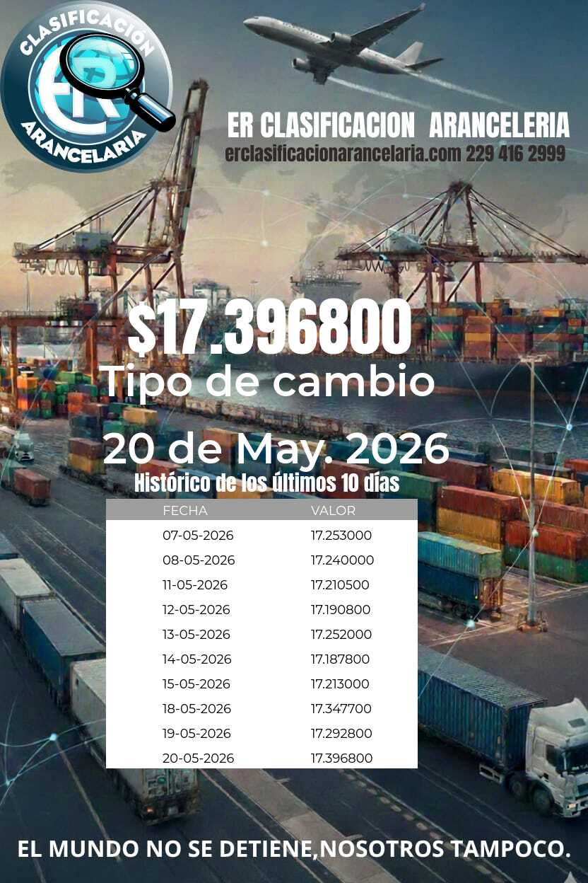 Tipo de cambio al día 2026-05-20